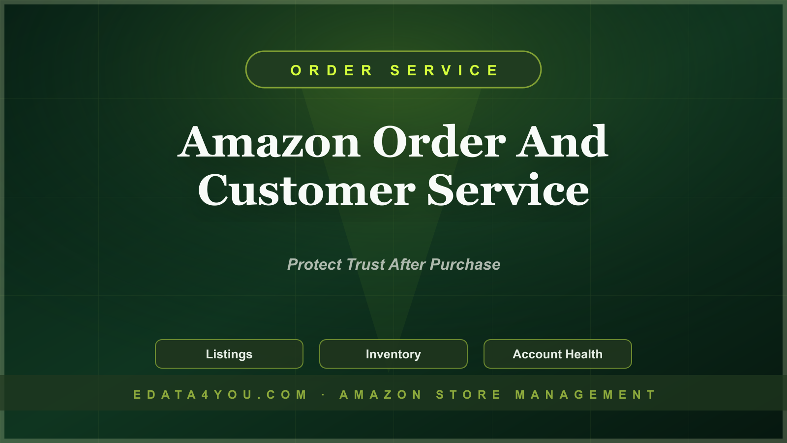 Amazon Order and Customer Service Management Guide for Seller Teams