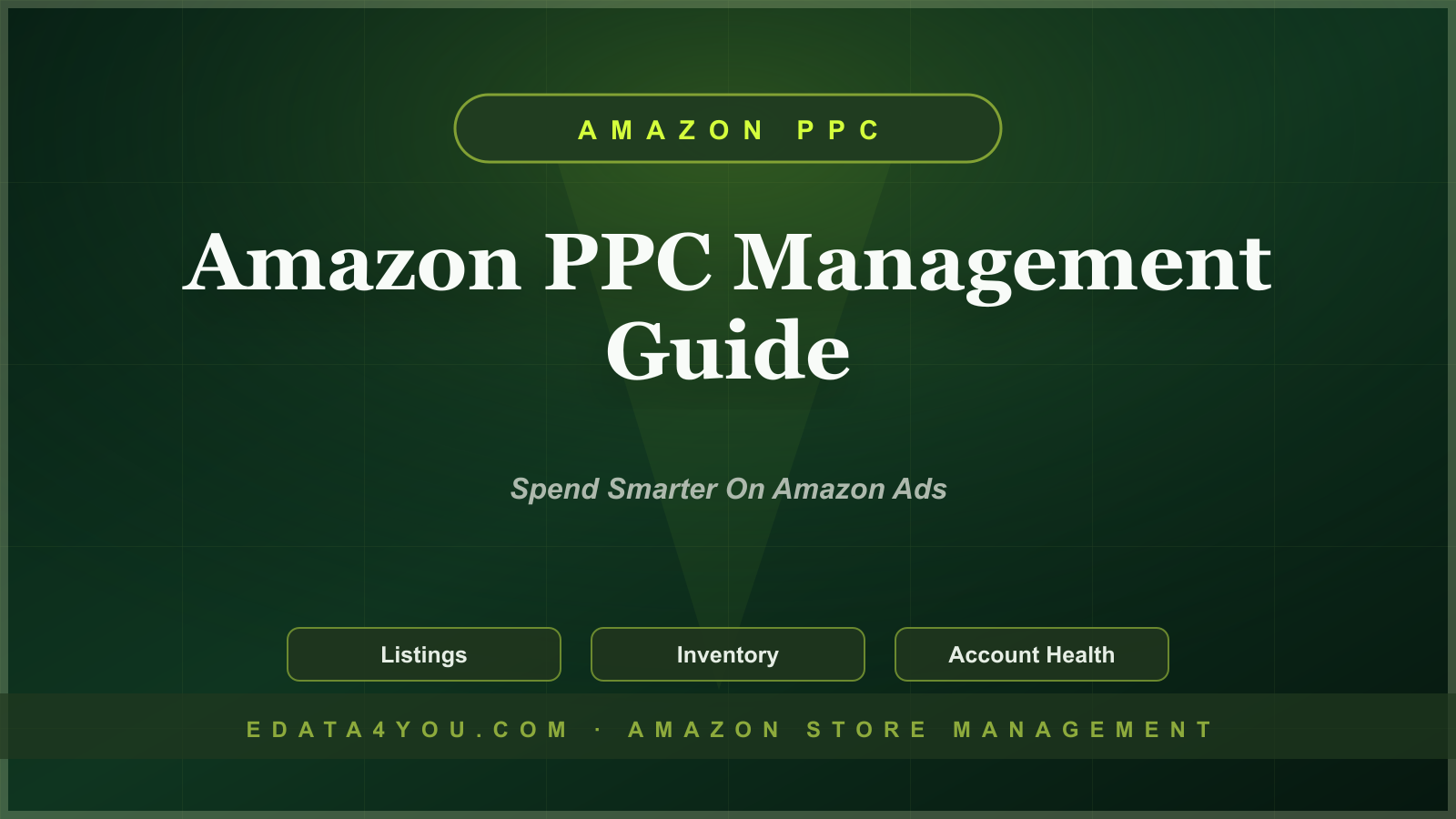 Amazon PPC Management Guide: Sponsored Products, Brands, Display, ACOS, and ROAS