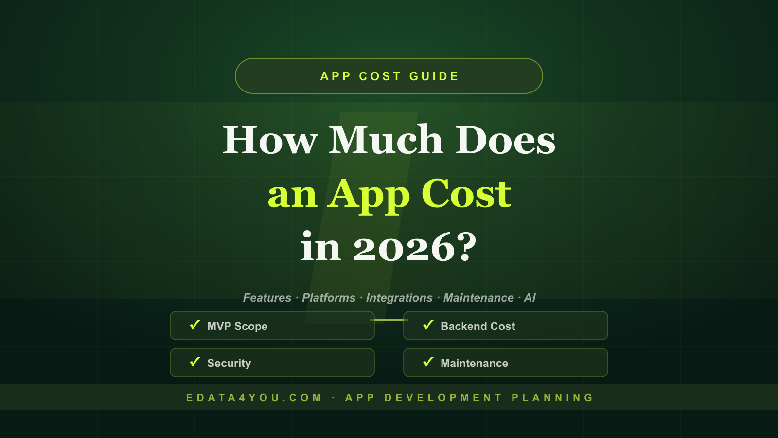 How Much Does an App Cost in 2026? A Realistic Budget Guide