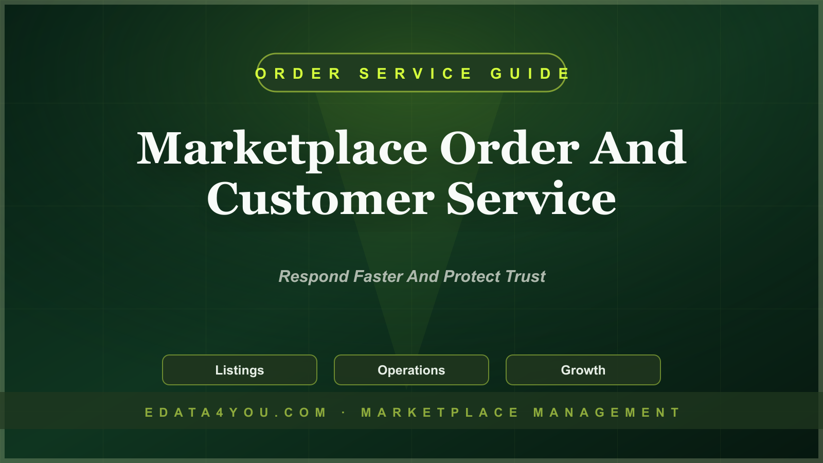 Marketplace Order and Customer Service Management Guide for Ecommerce Teams
