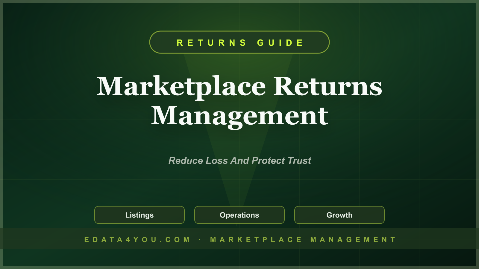 Marketplace Returns Management Guide: Policies, Refunds, Disputes, and Customer Trust