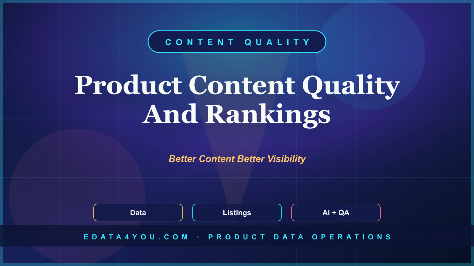How Product Content Quality Impacts Marketplace Rankings